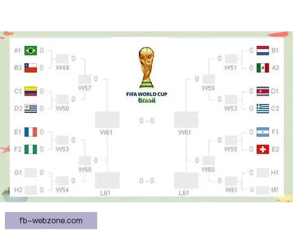 世界杯热门竞猜平台推荐及玩法技巧全面解析