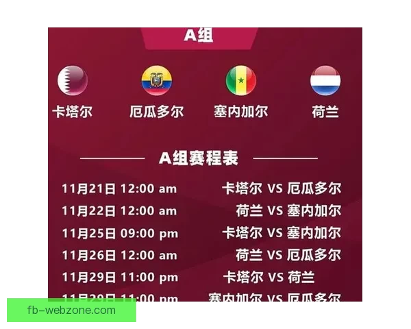 世界杯竞猜胜负网站全新玩法指南与高手投注技巧解析助你轻松掌握赛事预测秘诀