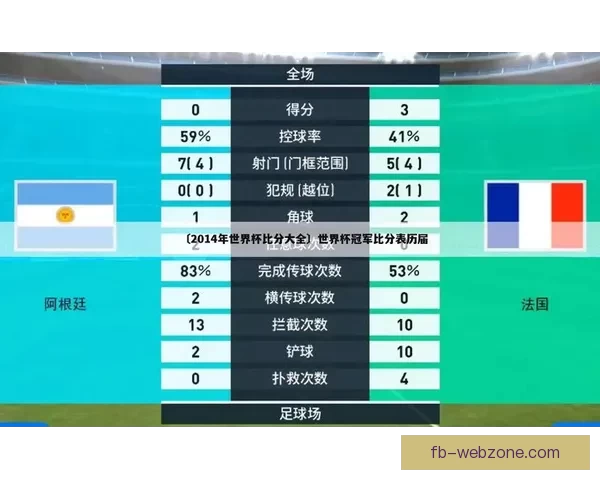 世界杯买球赔率分析与预测让你轻松把握赛事机会全面揭秘各大博彩公司最新赔率走势